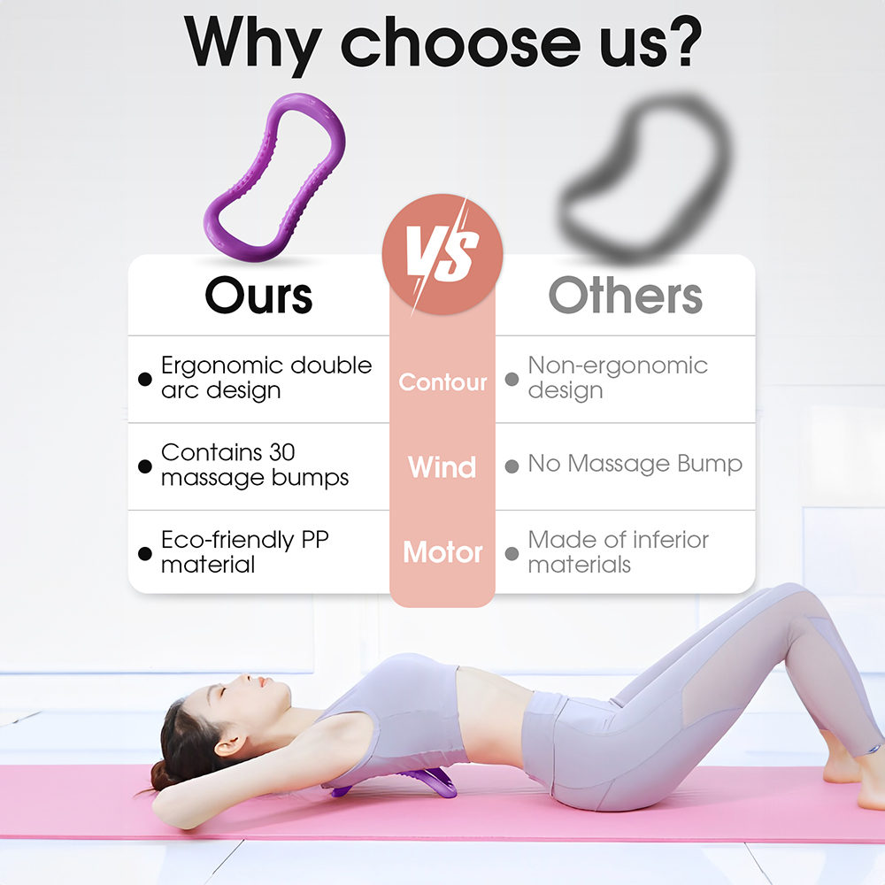 Bandes de résistance avec mous - Sports Equipment Website avis et prix
